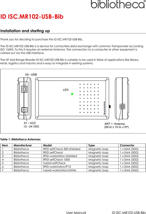 wireless rfid scanner bibliotheca|bibliotheca rfid reader manual.